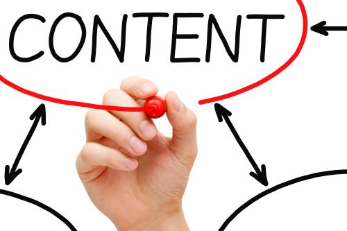 What is content marketing? Whiteboard of the word Content